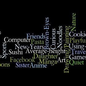 Wordle: About Me
